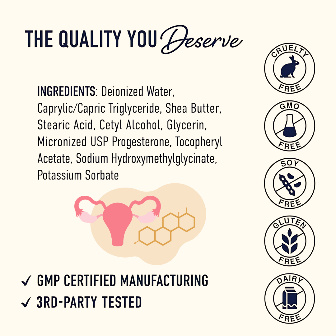Progesterone Support Cream